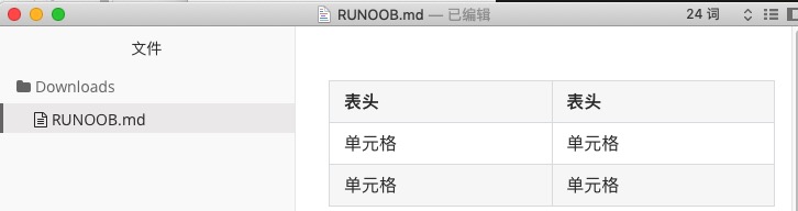 Markdown 表格