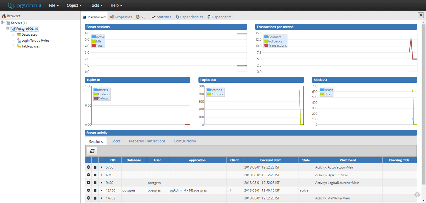 Mac OS 上安装 PostgreSQL