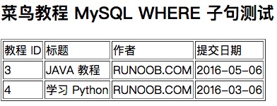 MySQL WHERE 子句