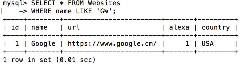 SQL LIKE 操作符