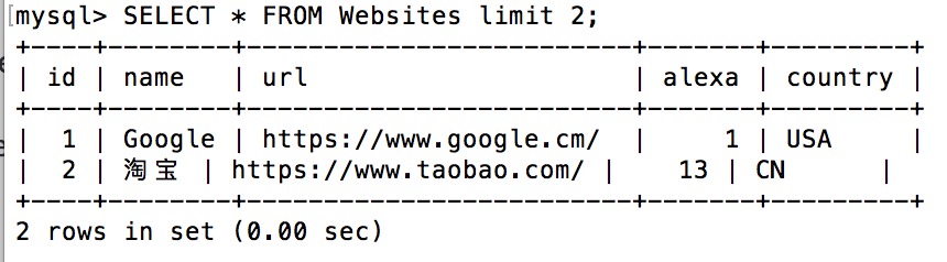 SQL SELECT TOP, LIMIT, ROWNUM 子句