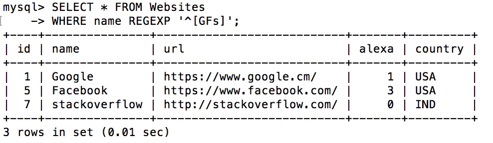 SQL 通配符