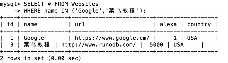 SQL IN 操作符