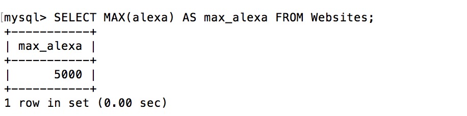 SQL MAX() 函数