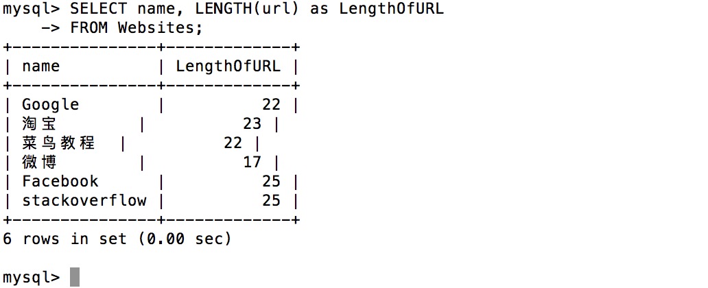 SQL LEN() 函数