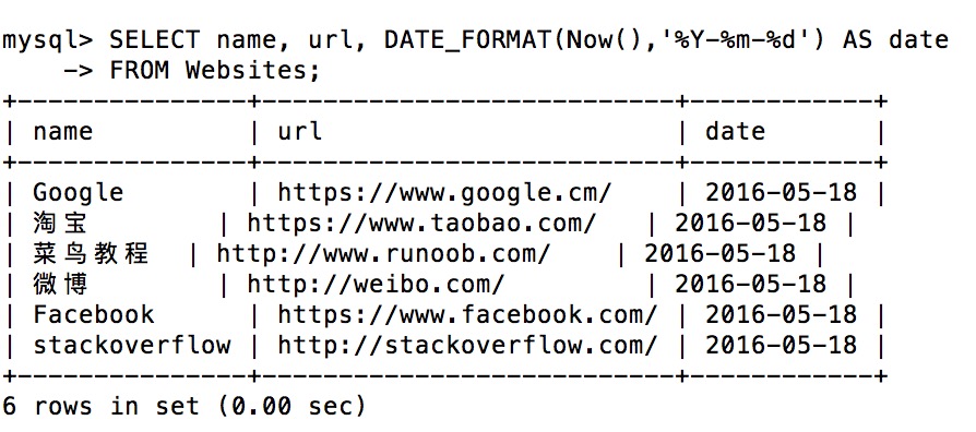 SQL FORMAT() 函数