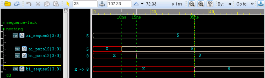 4.4 Verilog 语句块