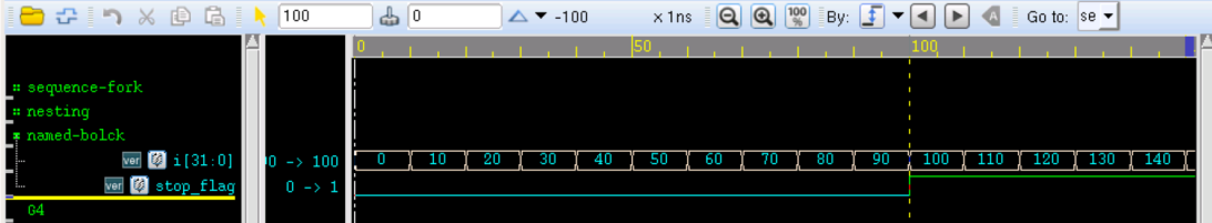 4.4 Verilog 语句块