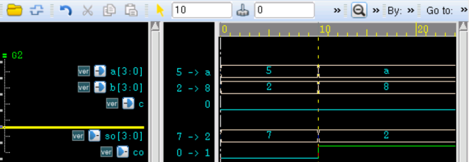 5.2 Verilog 模块例化