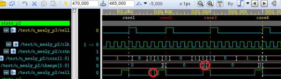 6.3 Verilog 状态机