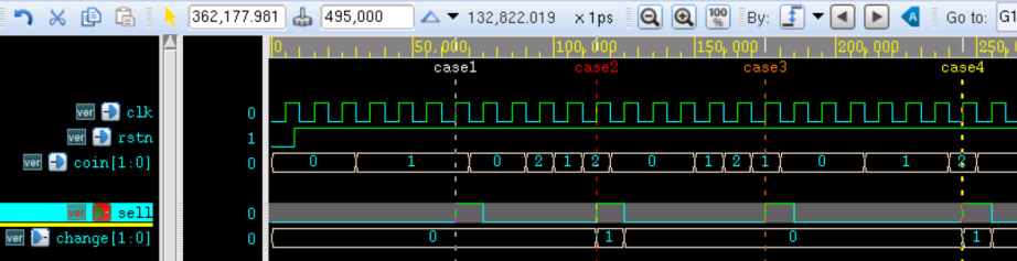 6.3 Verilog 状态机