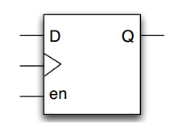 6.5 Verilog 避免 Latch