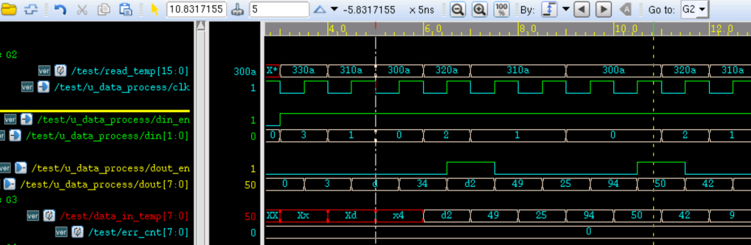 6.6 Verilog 仿真激励