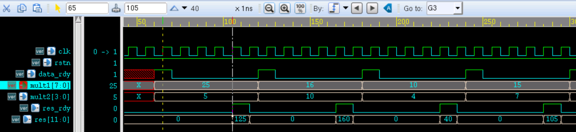 6.7 Verilog 流水线