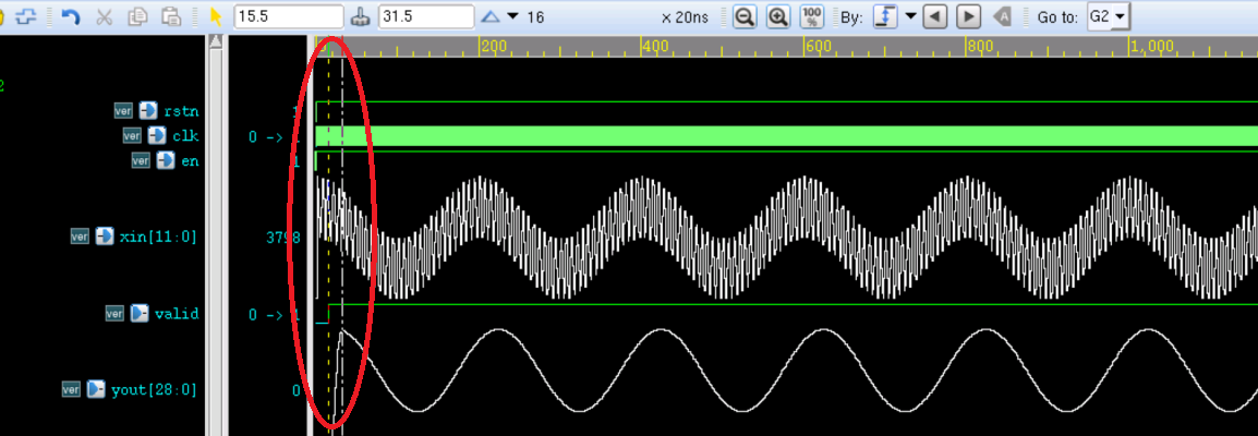 7.2 Verilog 并行 FIR 滤波器设计