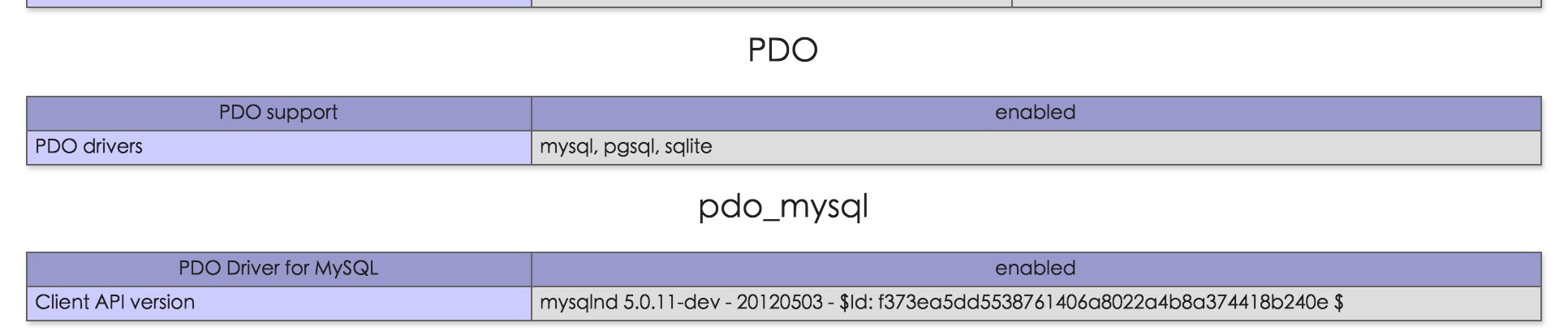 PHP 连接 MySQL