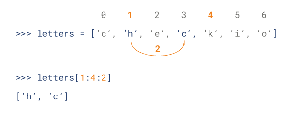 Python 变量类型