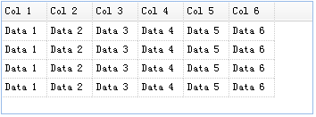 jQuery EasyUI 数据网格 - 转换 HTML 表格为数据网格