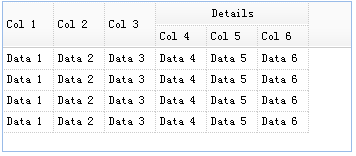 jQuery EasyUI 数据网格 - 转换 HTML 表格为数据网格