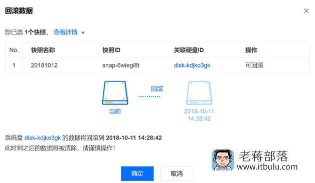 腾讯云服务器快照备份硬盘 确保系统和文件数据安全