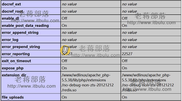 检查是否生效