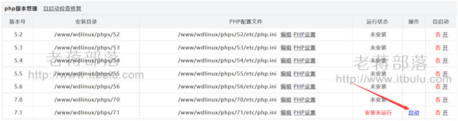 启动PHP