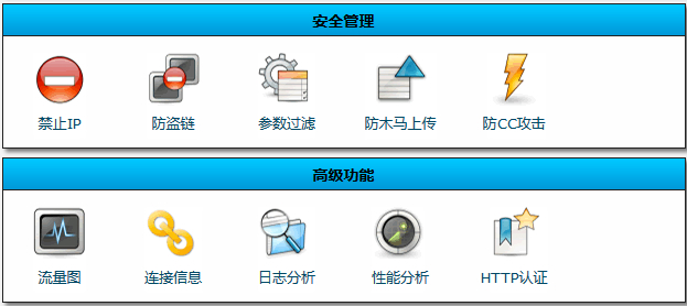 esaypanel安全功能