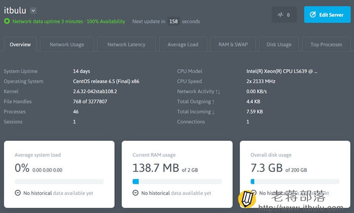 NodeQuery整体预览