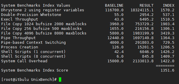 VPS主机UnixBench测试跑分结果