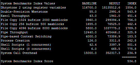 linode-review-jp-un