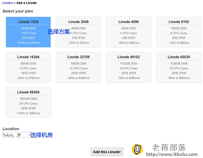 linode选择方案