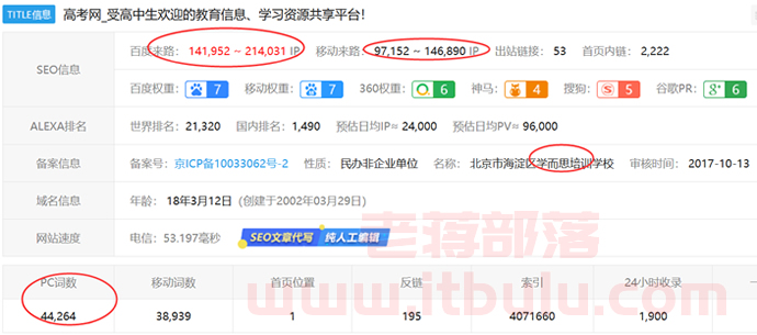 垂直型网站建设项目案例分析 - 教育细分行业用户多多