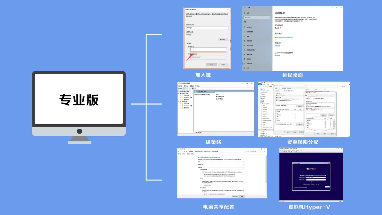 windows电脑家庭版和专业版有什么区别？